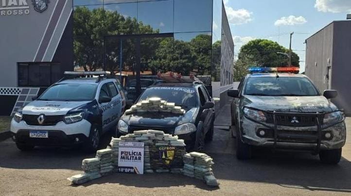 Forças de segurança de MT aumentam em 44,6% apreensões de drogas e geram prejuízo de R$ 680 milhões às facções criminosas