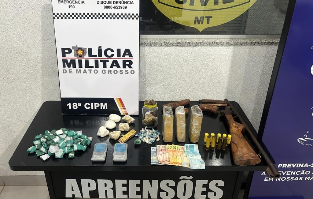 Dois homens são presos pela PM com mais de 100 porções de drogas e arma